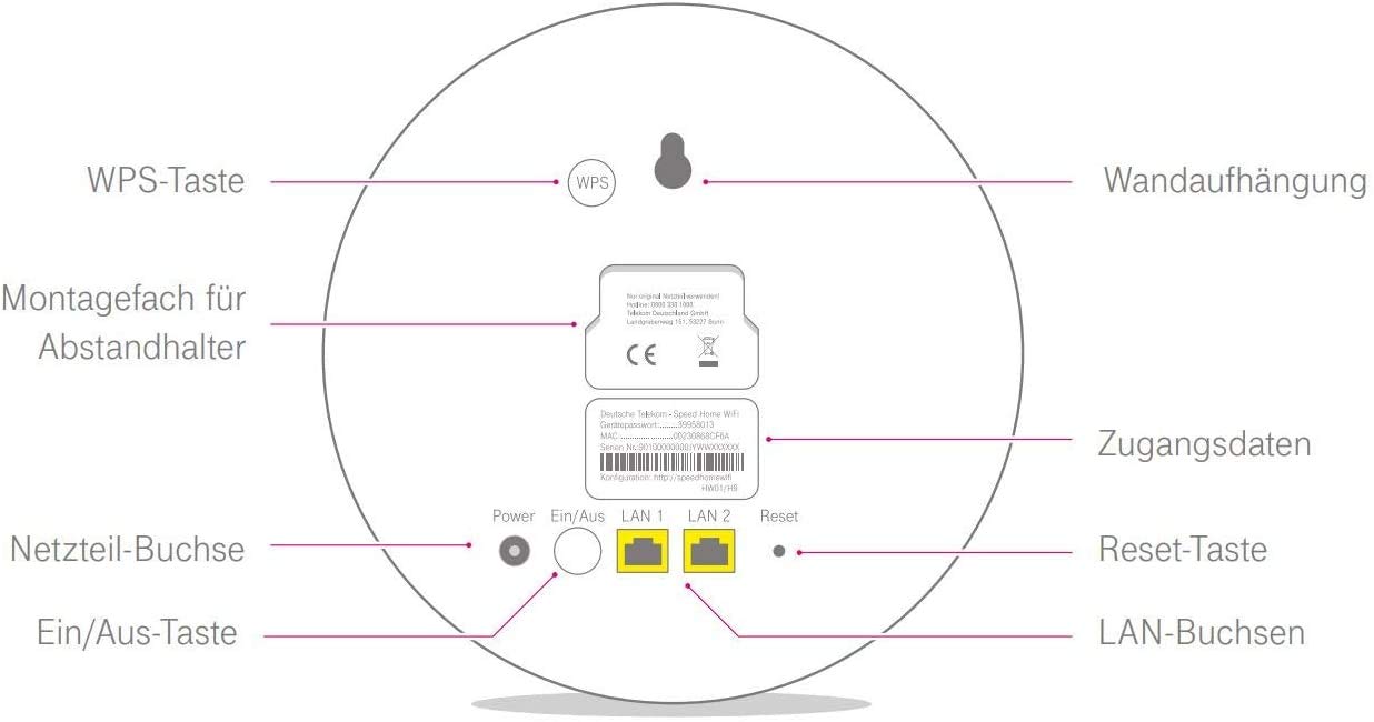 Telekom Speed Home WiFi Solo Repeater, WLAN Verstärker, Weiß
