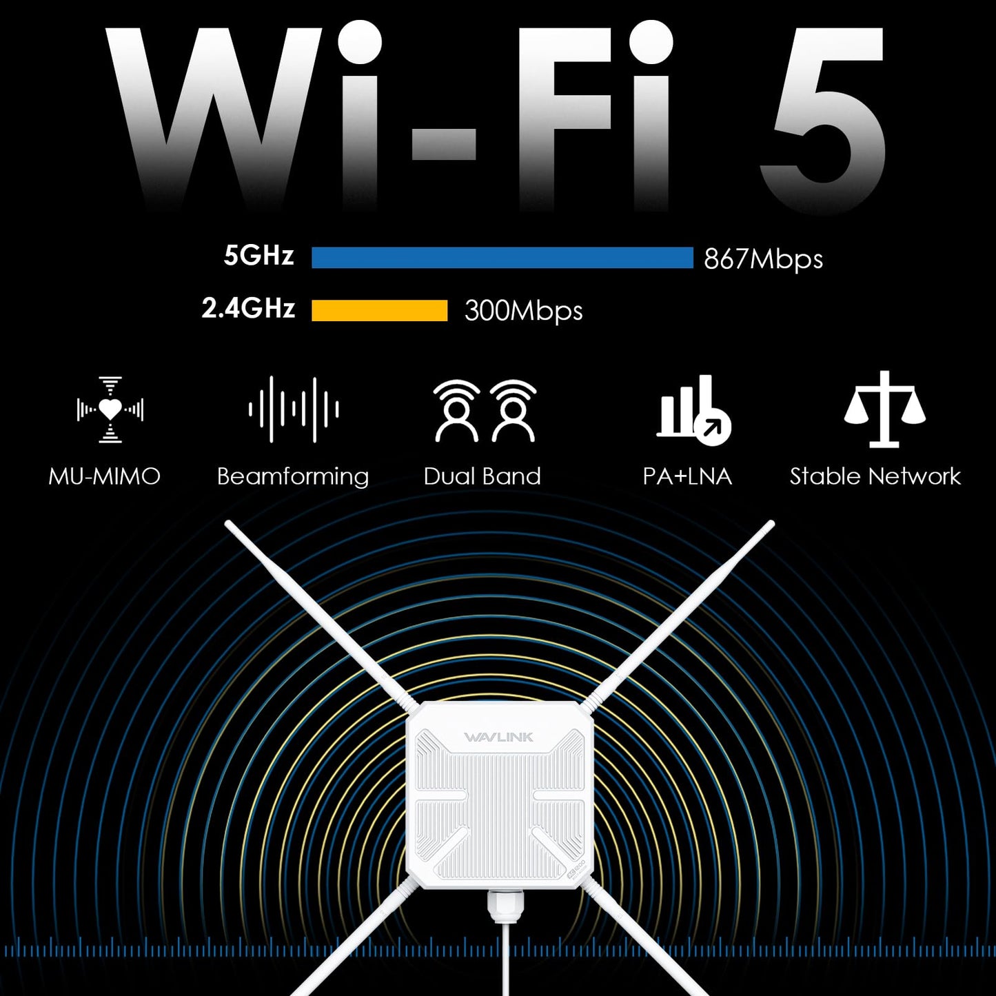 WAVLINK AC1200 Outdoor WLAN Repeater, Dualband Access Point, IP67, 4 Antennen