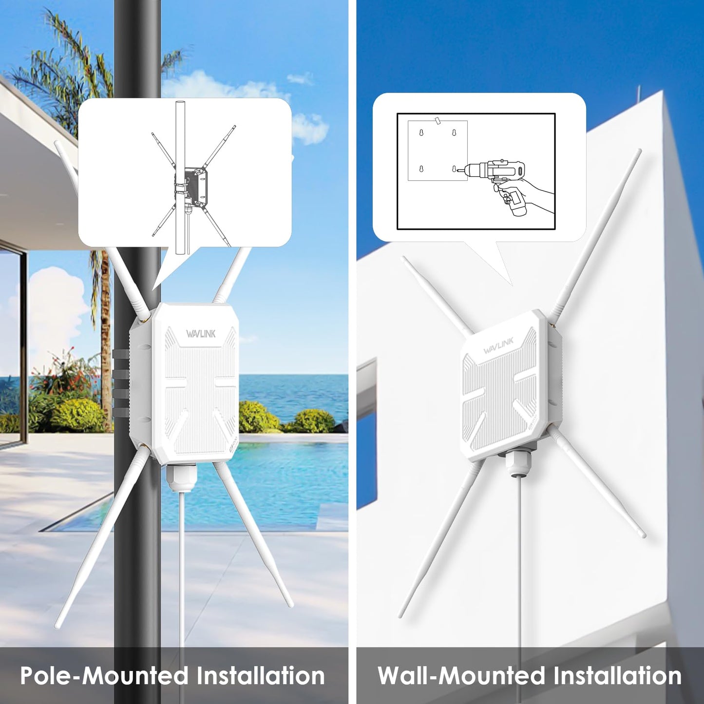 WAVLINK AC1200 Outdoor WLAN Repeater, Dualband Access Point, IP67, 4 Antennen