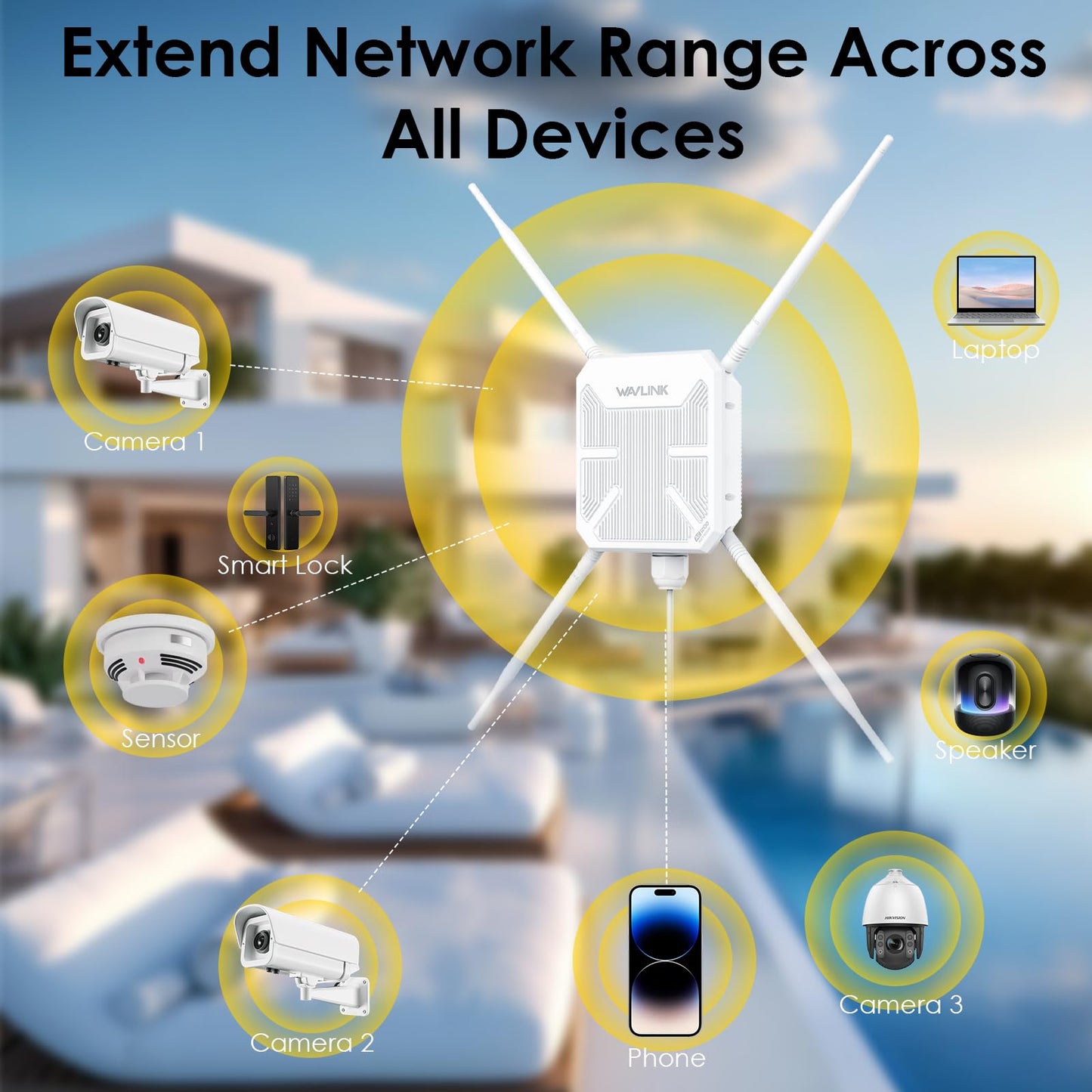 WAVLINK AC1200 Outdoor WLAN Repeater, Dualband Access Point, IP67, 4 Antennen