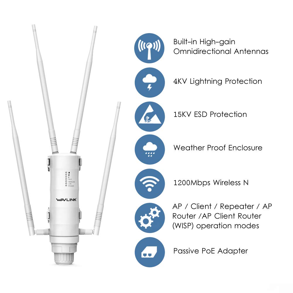 WAVLINK AC1200 Outdoor WLAN Access Point, Dualband Repeater, 1200 Mbit/s, PoE