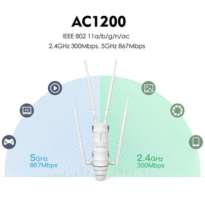 WAVLINK AC1200 Outdoor WLAN Access Point, Dualband Repeater, 1200 Mbit/s, PoE