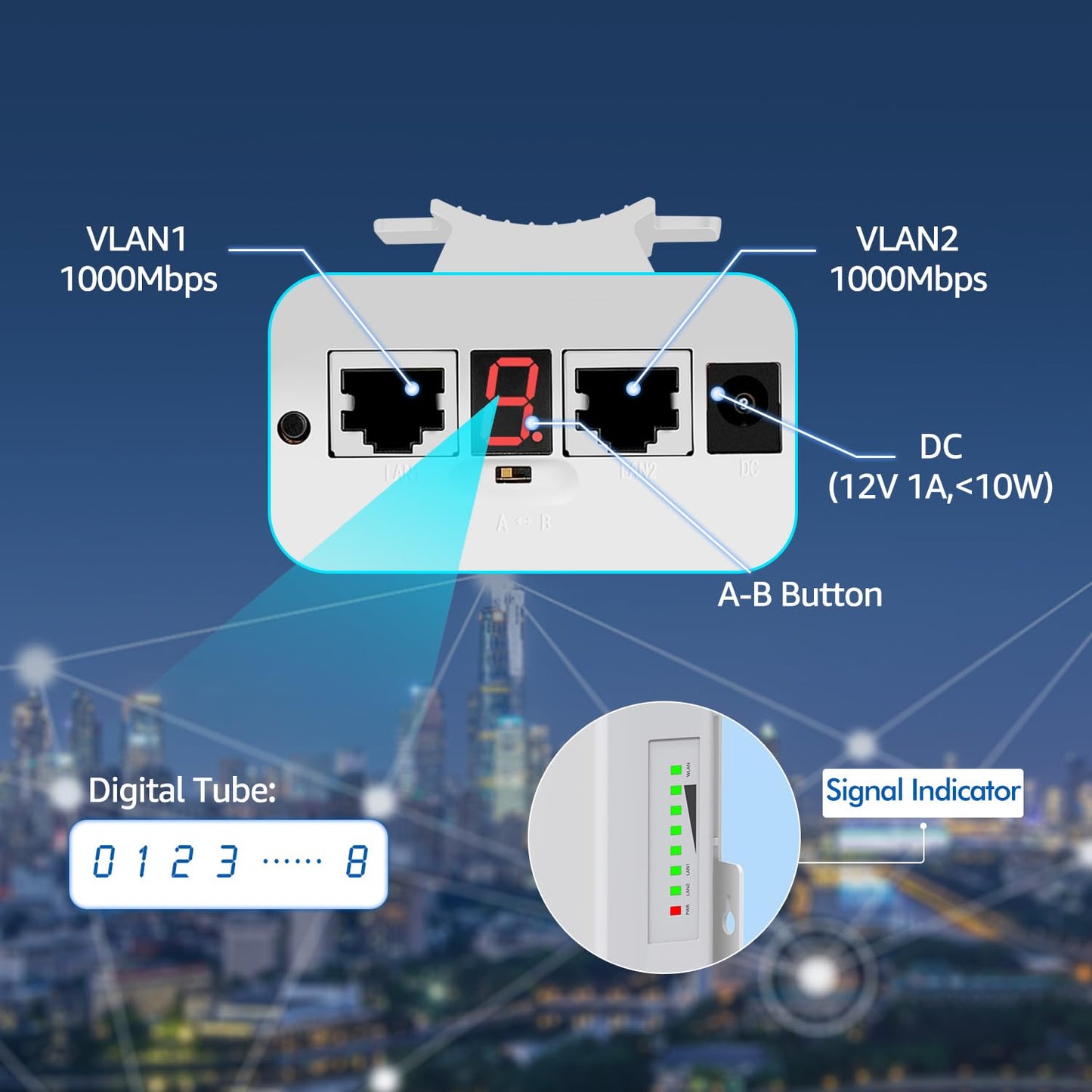 NICGIGA 5.8G Outdoor WLAN Bridge, Point-to-Point CPE, 4 km Reichweite, 2er Pack