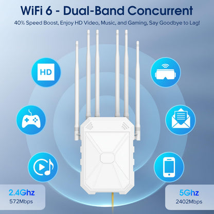 AX3000 Outdoor WLAN Verstärker, Dualband Repeater & Access Point, IP67, 6 Antennen