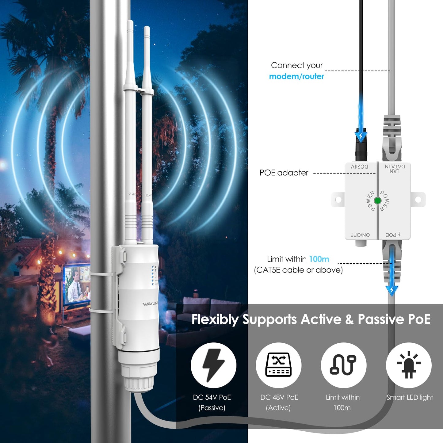 WAVLINK AC1200 Outdoor WLAN Repeater, Access Point, Dualband 1200 Mbit/s, PoE