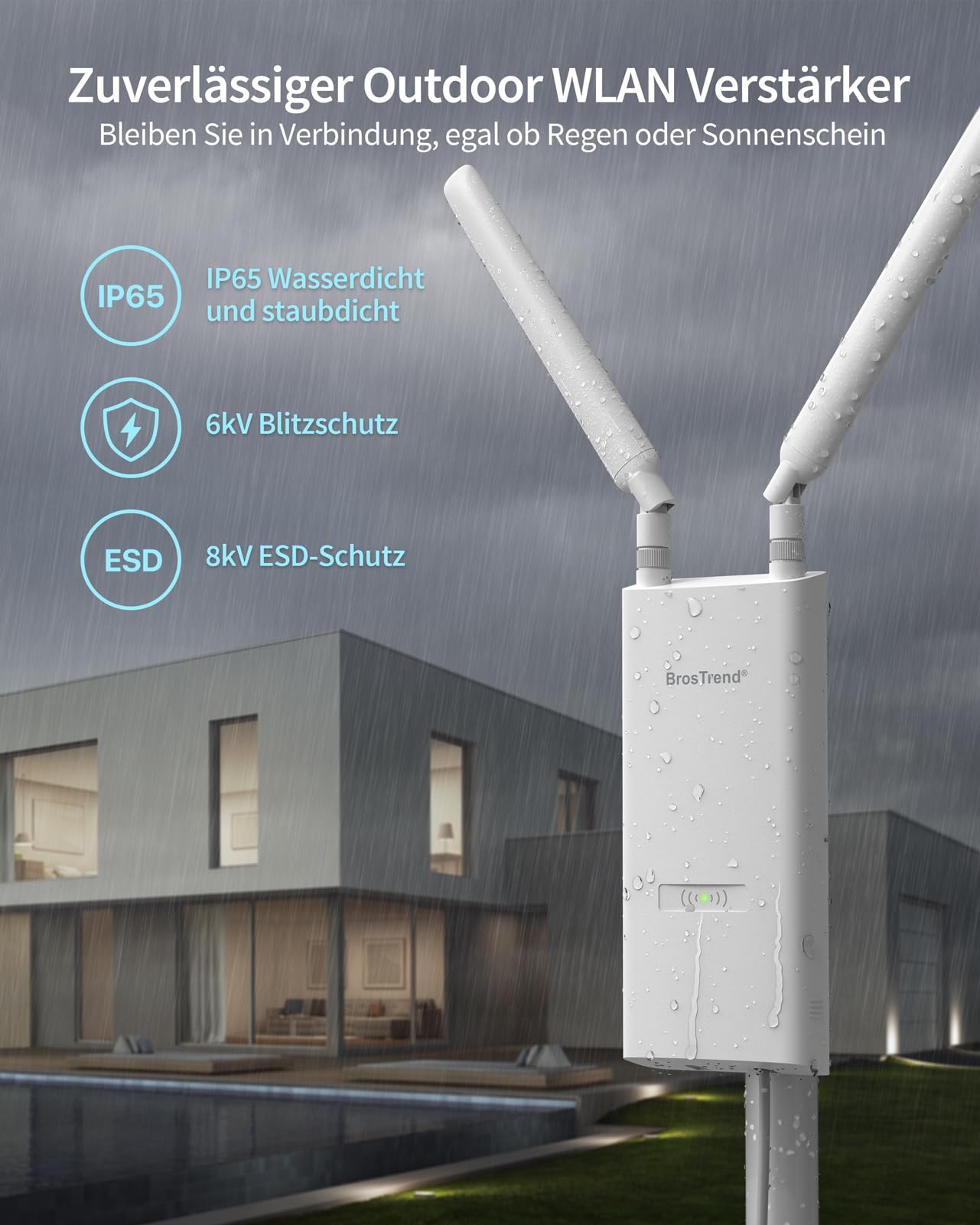 BrosTrend AC1200 Outdoor WLAN Verstärker, Dualband Repeater, IP65, Gigabit Port
