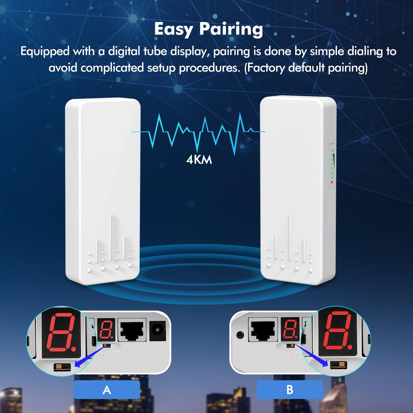 NICGIGA 5.8G Outdoor WLAN Bridge, Point-to-Point CPE, 4 km Reichweite, 2er Pack