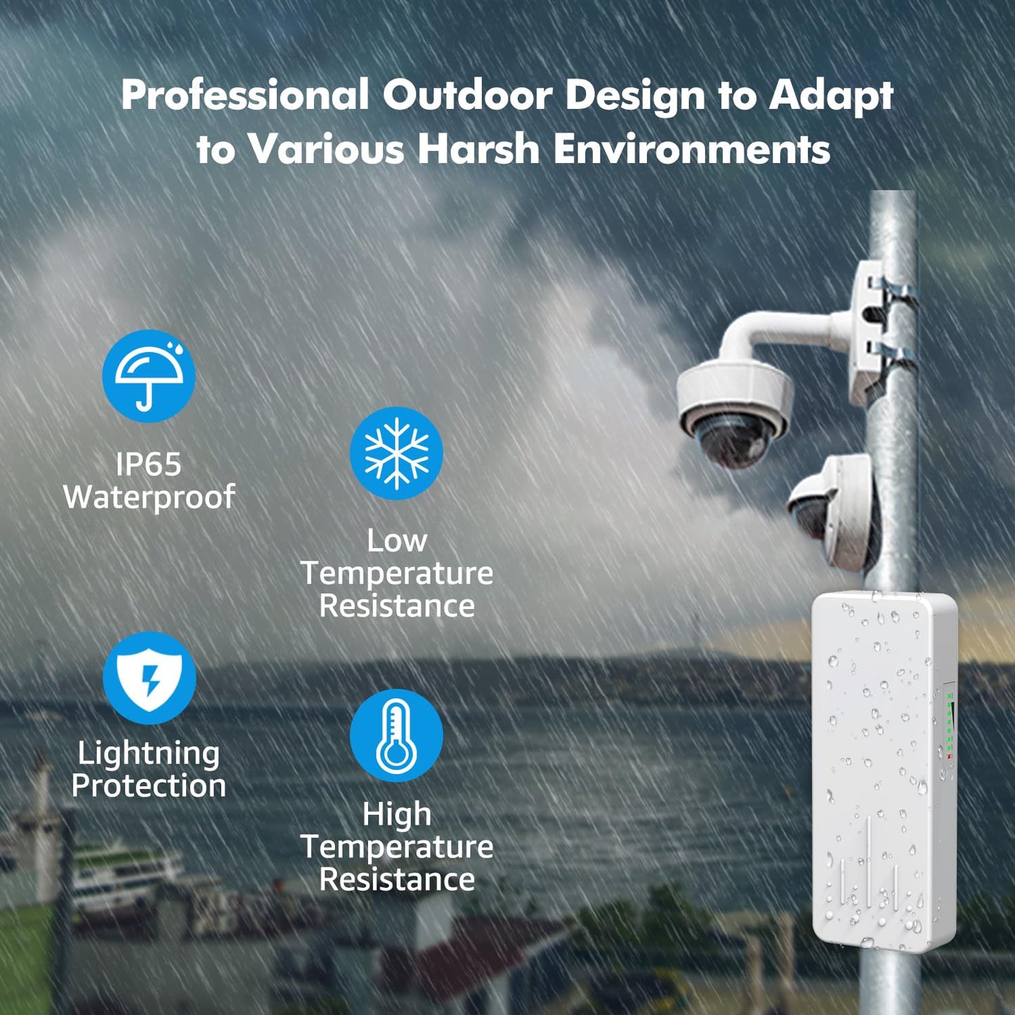 NICGIGA 5.8G Outdoor WLAN Bridge, Point-to-Point CPE, 4 km Reichweite, 2er Pack