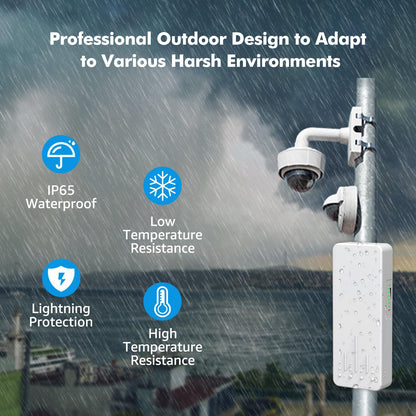 NICGIGA 5.8G Outdoor WLAN Bridge, Point-to-Point CPE, 4 km Reichweite, 2er Pack