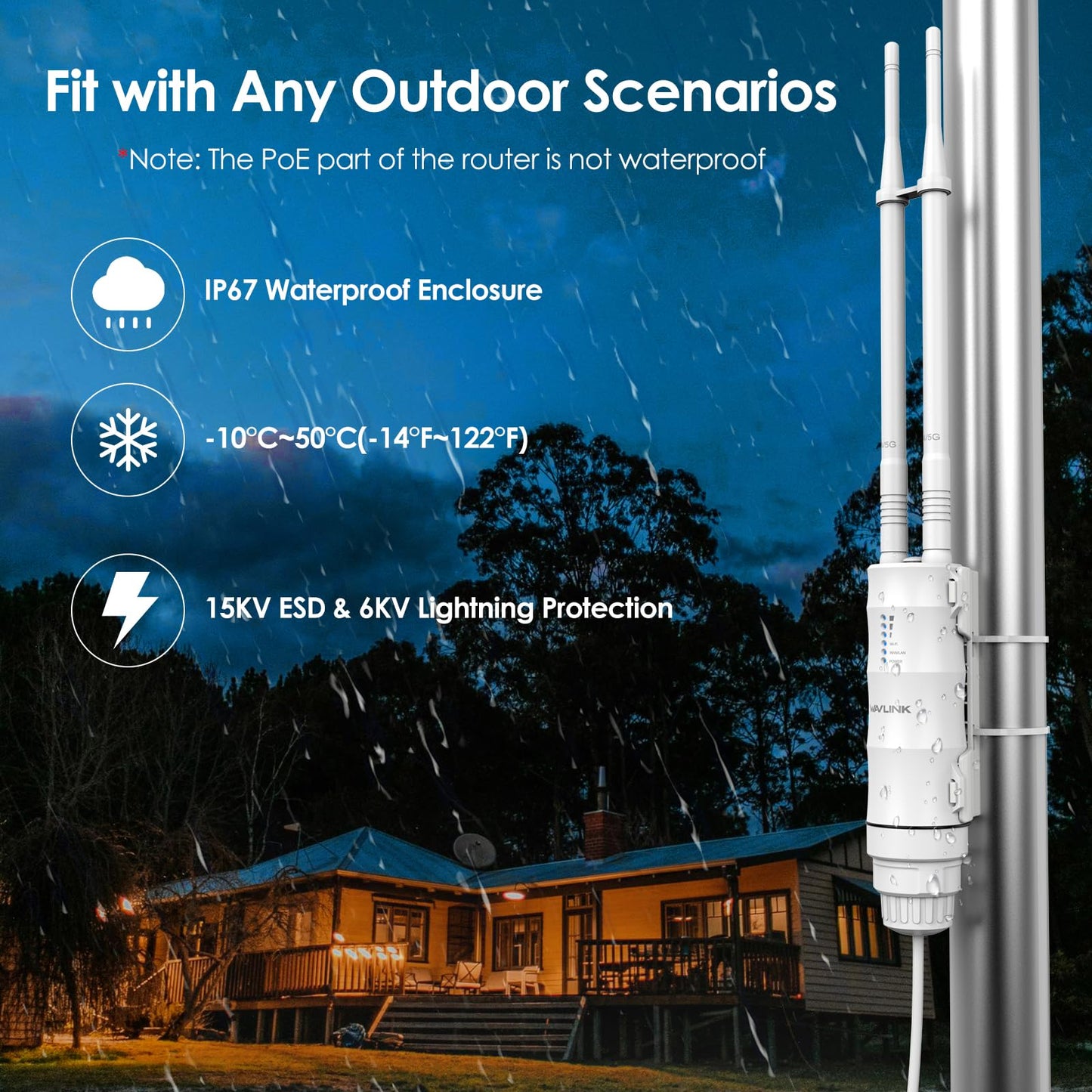 WAVLINK AC1200 Outdoor WLAN Repeater, Access Point, Dualband 1200 Mbit/s, PoE