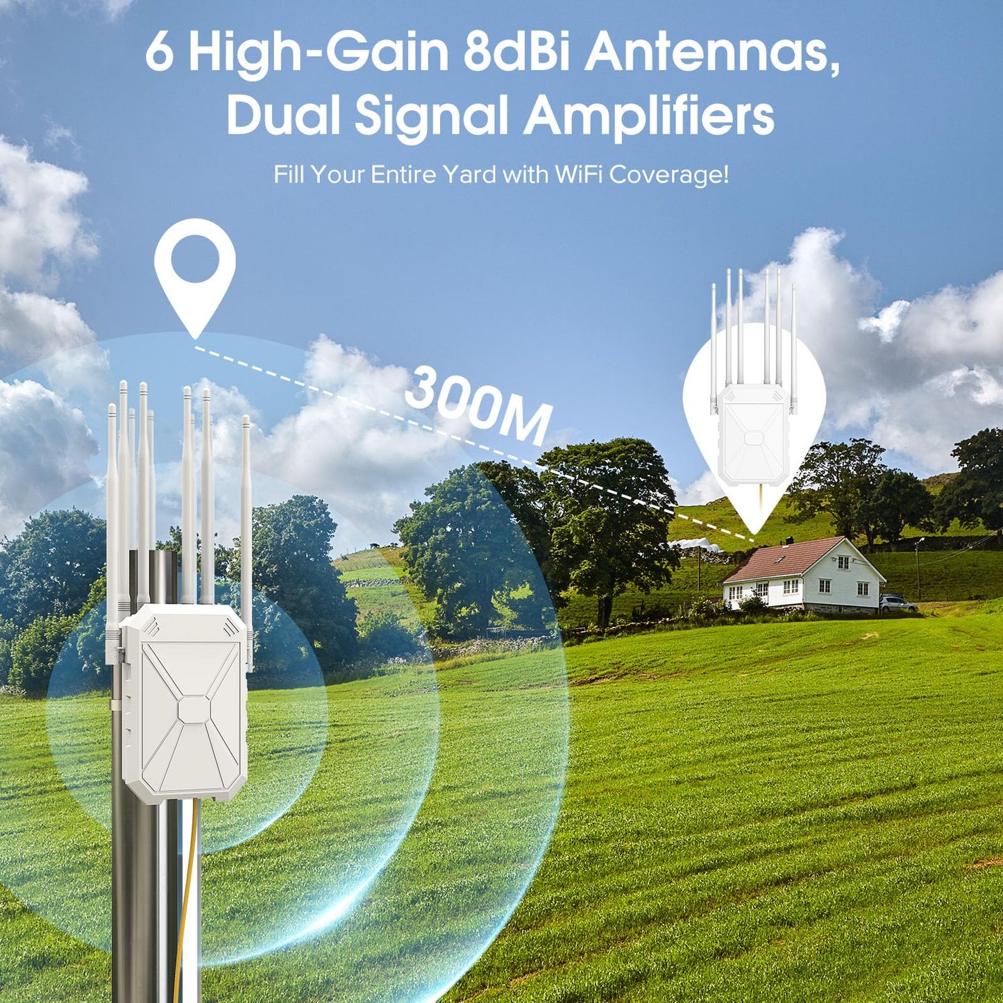 AX3000 Outdoor WLAN Verstärker, Dualband Repeater & Access Point, IP67, 6 Antennen