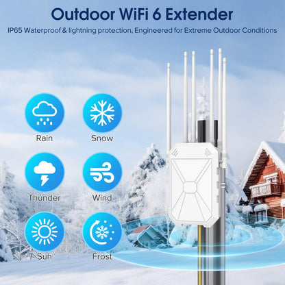 AX3000 Outdoor WLAN Verstärker, Dualband Repeater & Access Point, IP67, 6 Antennen